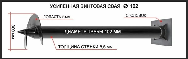 Купить сваи толщиной стенок от 6 мм в Шарыпово по цене 1395 рублей | Интернет-магазин свай