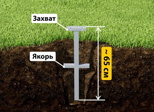 Купить якорные сваи для теплицы от производителя - лучшая цена в Шарыпово от 2584 руб